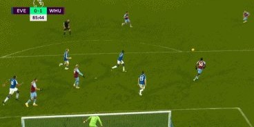 【早报】曼联狂飙追平榜首！科学养索养出超级红魔？