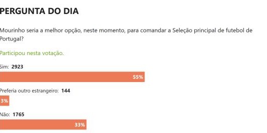 华体育会app(中国)官方网站-欧国联不夺冠马丁内斯将被炒 穆里尼奥执教五盾？